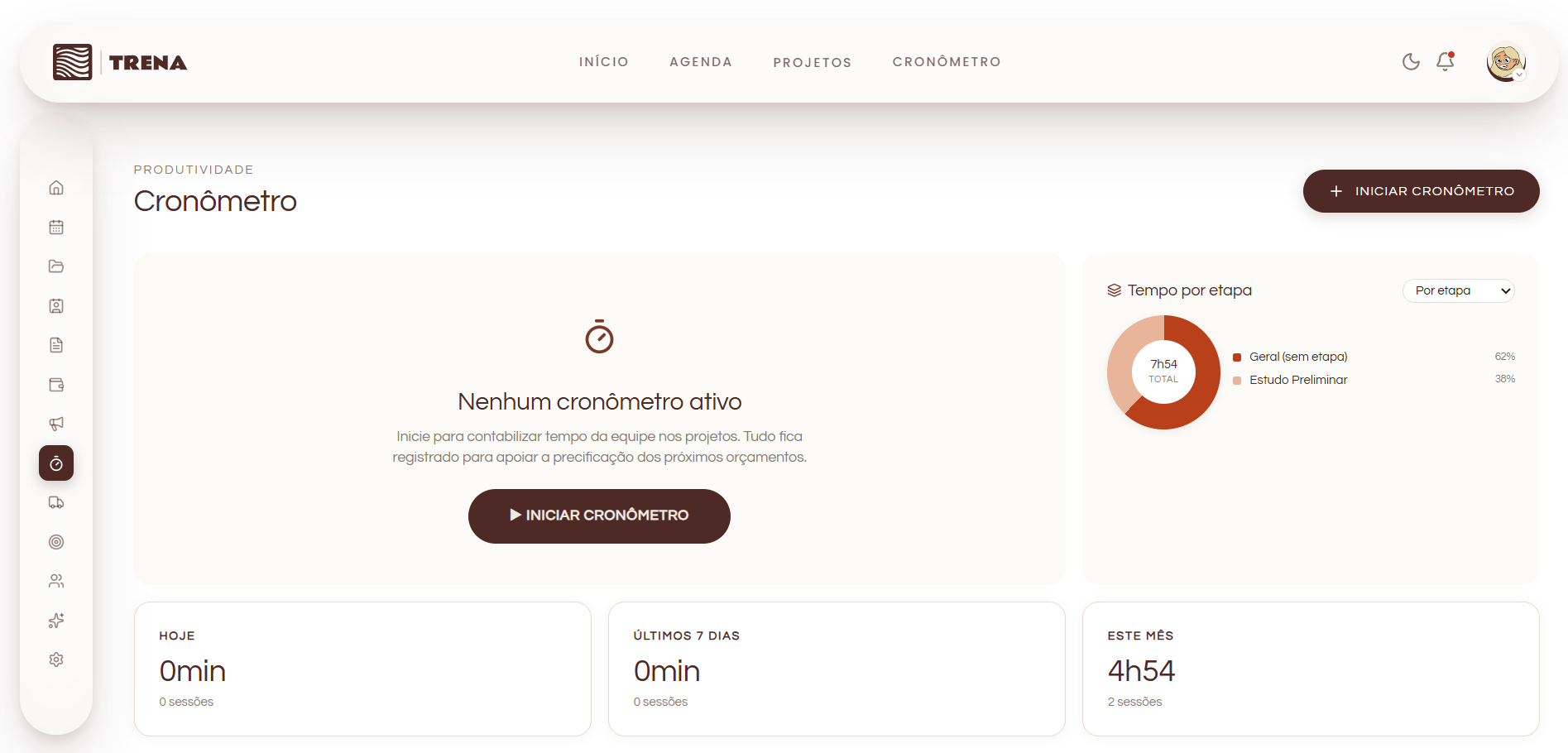 TRENA — Cronômetro
